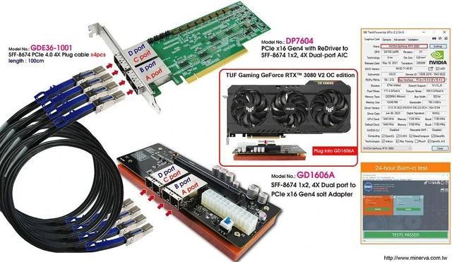 Alt view image 2 of 7 - PCIe x16 Gen4 with ReDriver to External Mini SAS HD 8X dual port AIC & PCIe 4.0 External Mini SAS HD 4X cable x4pcs