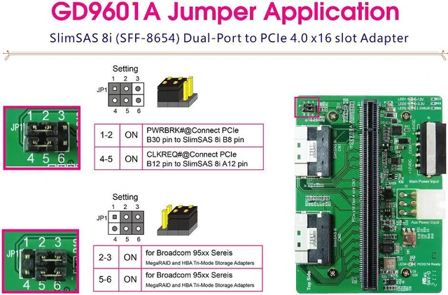 Alt view image 4 of 5 - SlimSAS 8i Dual-Port PCIe 4.0 to PCIe x16 Slot with +12V, 3.3V, 3.3Vaux Hot Swap Power controllers