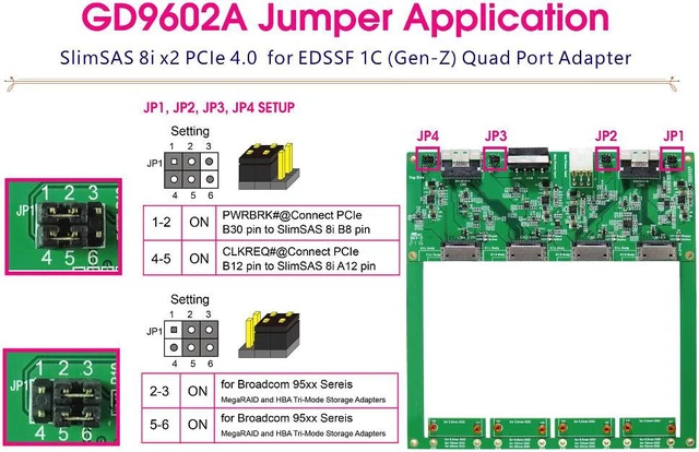 Alt view image 4 of 7 - SlimSAS 8i (SFF-8654) dual port PCIe 4.0 for EDSSF 1C Quad Port Adapter & SlimSAS 8i Cable, 50cm x2pcs