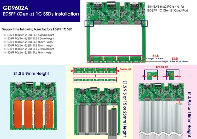 Alt view image 5 of 7 - SlimSAS 8i (SFF-8654) dual port PCIe 4.0 for EDSSF 1C Quad Port Adapter & SlimSAS 8i to OCulink 8i Cable, 50cm x2pcs