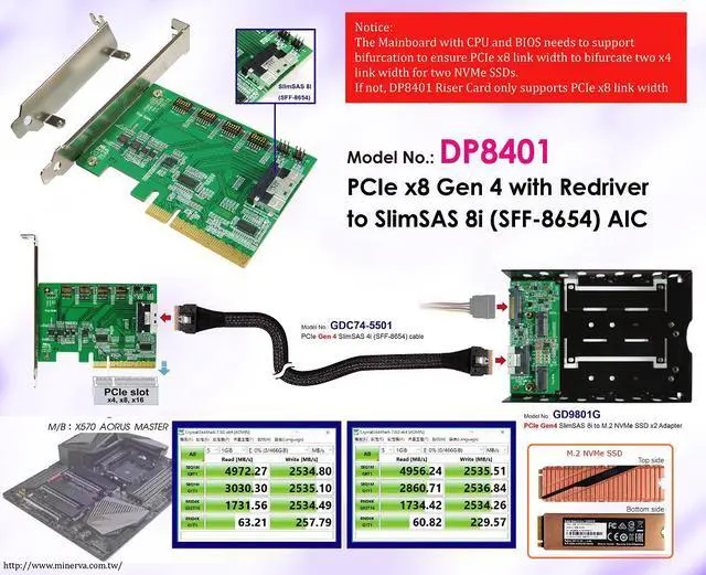 Alt view image 2 of 4 - PCIe x8 Gen 4 with ReDriver to SlimSAS 8i for AMD EPYC 7002 Series