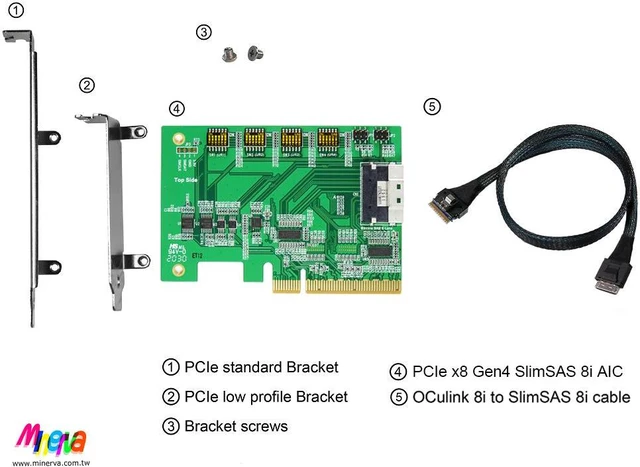 Alt view image 7 of 7 - PCIe x8 Gen 4 + ReDriver to SlimSAS 8i Adapter & SlimSAS 8i to OCulink 8i (SFF-8611) cable, 50cm KIT