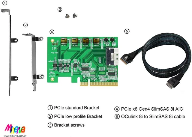 Alt view image 6 of 6 - PCIe x8 Gen 4 + ReDriver to SlimSAS 8i Adapter & SlimSAS 8i to OCulink 8i cable, 100cm KIT