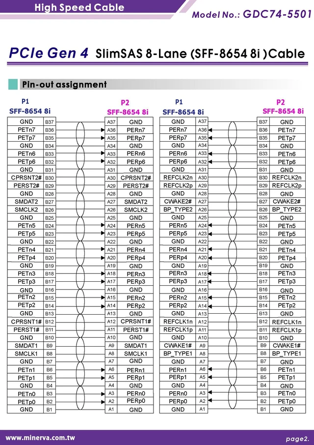Alt view image 6 of 6 - SFF-8654 8i PCIe 4.0 to U.2 dual port for MZWLJ7T6HALA-0007C & SFF-8654 8i cable ,50cm