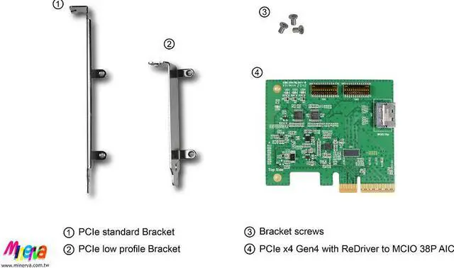 Alt view image 7 of 7 - PCIe x4 Gen 5 with ReDriver to SFF-TA-1016 AIC