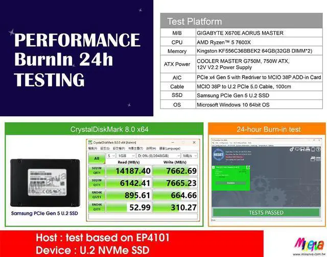 Alt view image 5 of 7 - PCIe x4 Gen 5 with ReDriver to SFF-TA-1016 AIC