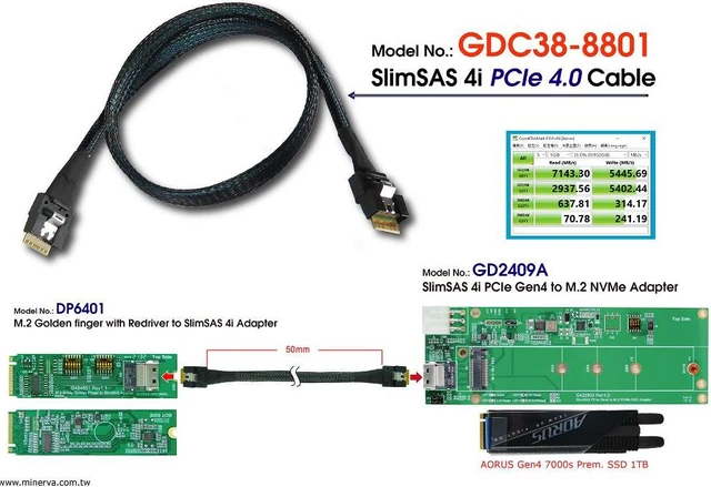 Alt view image 4 of 6 - SlimSAS 4i to SlimSAS 4i /PCIe Gen4 Cable, 50cm