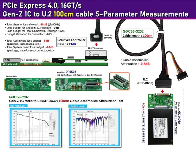 Alt view image 2 of 6 - M.2 PCIe 4.0 with ReDriver for EDSFF 1C & Gen-Z 1C to U.2 Cable, 100cm & U.2 Male to U.2 Female