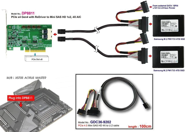 Alt view image 4 of 7 - PCIe x8 Gen4 with ReDriver to Internal Mini SAS HD 1x2, 4X AIC & Internal Mini SAS HD 8X Cable, 100cm