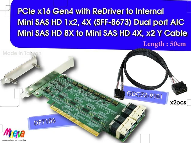 Main image of PCIe x16 Gen4 with ReDriver to SFF-8673 1x2, 4X dual port AIC & SFF-8673 8X to SFF-8473 4X, x2 Y Cable x2pcs, 50cm