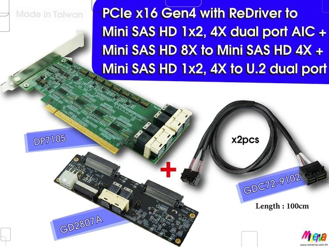 Main image of PCIe x16 Gen4 with ReDriver to Mini SAS HD 1x2, 4X dual port AIC & Mini SAS HD 8X to Mini SAS HD 4X, x2 Cable, 100cm & Mini SAS HD 8X to U.2 dual port