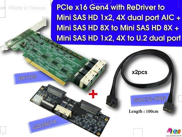 Main image of PCIe x16 Gen4 with ReDriver to Mini SAS HD 1x2, 4X dual port AIC & Mini SAS HD 8X Cable, 100cm x2pcs & Mini SAS HD 8X to U.2 dual port