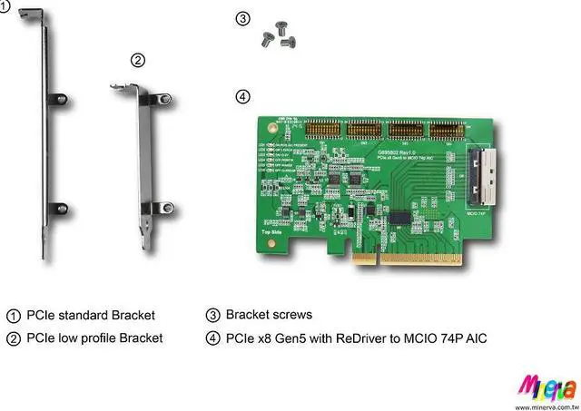 Alt view image 5 of 5 - PCIe x8 Gen 5 with ReDriver to MCIO 74P AIC