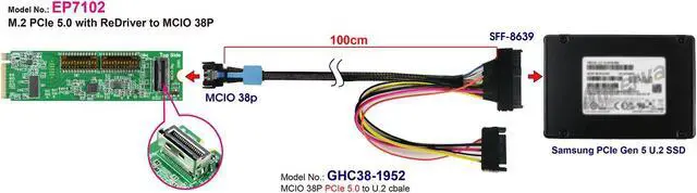 Alt view image 2 of 7 - M.2 PCIe 5.0 with ReDriver to MCIO 38P + MCIO 38P (PCIe 5.0) to U.2 Cable, 100cm Kits