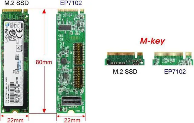 Alt view image 2 of 5 - M.2 PCIe 5.0 with ReDriver to MCIO 38P + MCIO 38P (PCIe 5.0) to U.3 Cable, 100cm Kits
