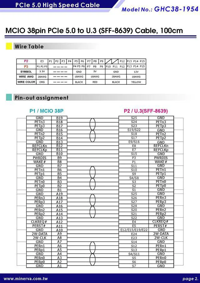 Alt view image 5 of 5 - M.2 PCIe 5.0 with ReDriver to MCIO 38P + MCIO 38P (PCIe 5.0) to U.3 Cable, 100cm Kits