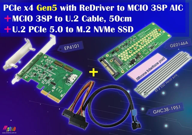 PCIe x4 Gen 5 with ReDriver to MCIO 38P (SFF-TA-1016) dual port AIC ...