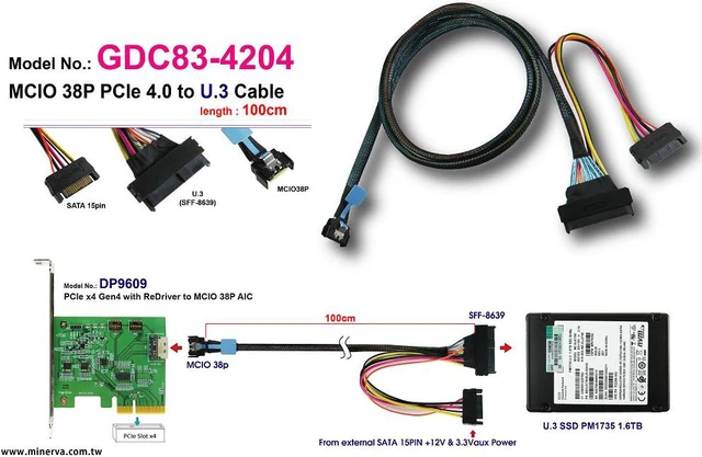 Alt view image 2 of 5 - MCIO 38P PCIe 4.0 to U.3 (SFF-8639) Cable, 100cm
