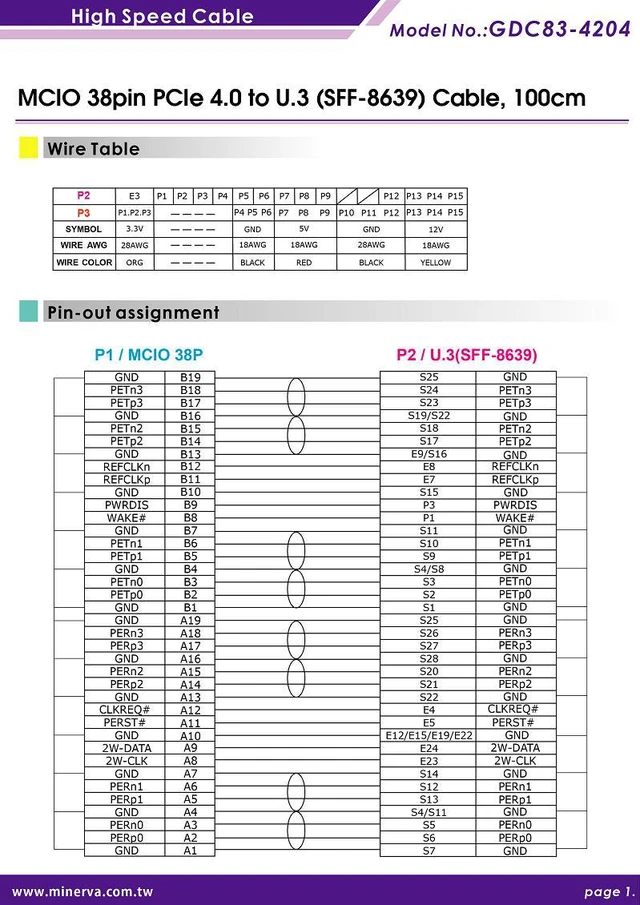 Alt view image 6 of 6 - M.2 PCIe 4.0 with ReDriver to MCIO 38P+MCIO 38P to U.3(SFF-8639) Cable, 100cm