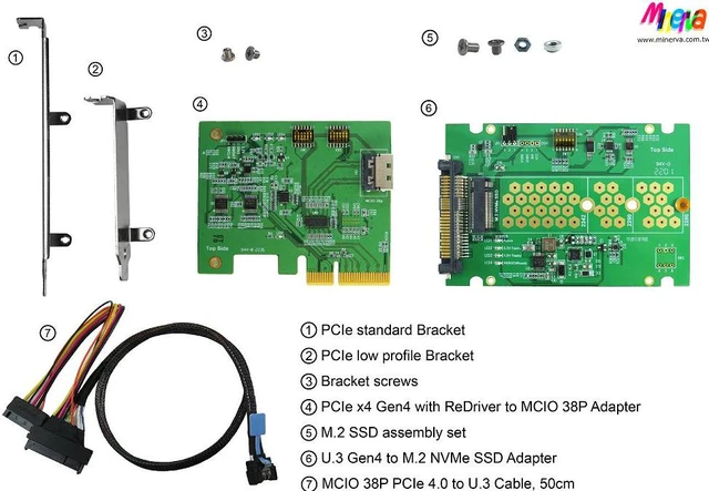 Alt view image 7 of 7 - PCIe x4 Gen4 with ReDriver to MCIO 38P AIC & MCIO 38P to U.3, 50 cm Cable & U.3 to M.2 SSD Adapter KIT