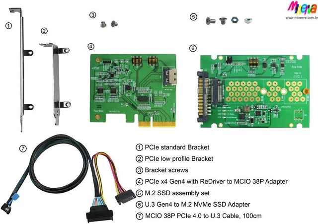 Alt view image 7 of 7 - PCIe x4 Gen4 with ReDriver to MCIO 38P AIC & MCIO 38P to U.3, 100 cm Cable & U.3 to M.2 SSD Adapter KIT