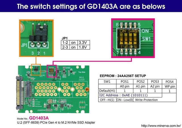 Alt view image 7 of 7 - PCIe x4 Gen4 with ReDriver to MCIO 38P AIC & MCIO 38P to U.2, 50 cm Cable & U.2 to M.2 SSD Adapter KIT