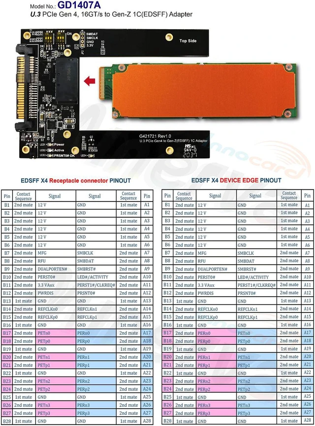Alt view image 6 of 6 - PCIe x4 Gen4 with ReDriver to MCIO 38P AIC & MCIO 38P to U.3, 50 cm Cable & U.3 to EDSFF 1C SSD Adapter KIT
