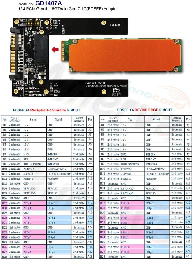 Alt view image 6 of 6 - M.2 PCIe 4.0 with ReDriver to MCIO 38P AIC & MCIO 38P to U.3, 50cm Cable & U.3 to EDSFF 1C SSD Adapter KIT