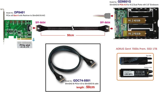 Alt view image 2 of 4 - SFF-8654 8i PCIe 4.0 to M.2 x2 SSD Adapter + 3.5" Tray