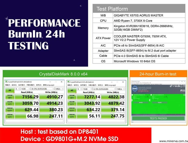 Alt view image 5 of 6 - SlimSAS 8i PCIe 4.0 to M.2 x2 SSD + 3.5" Tray for Broadcom MegaRAID & HBA Tri-Mode Storage Adapter