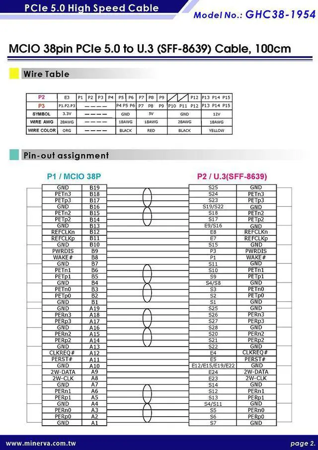 Alt view image 4 of 5 - PCIe x8 Gen 5 with ReDriver to MCIO+MCIO 38P to U.3, 100cm cablex2pcs
