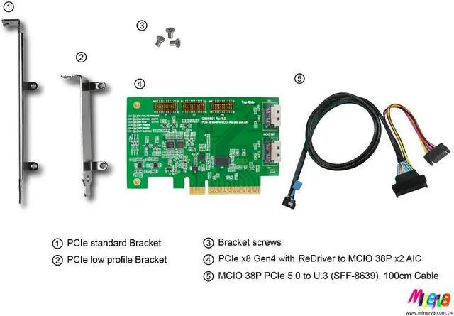 Alt view image 5 of 5 - PCIe x8 Gen 5 with ReDriver to MCIO+MCIO 38P to U.3, 100cm cablex2pcs