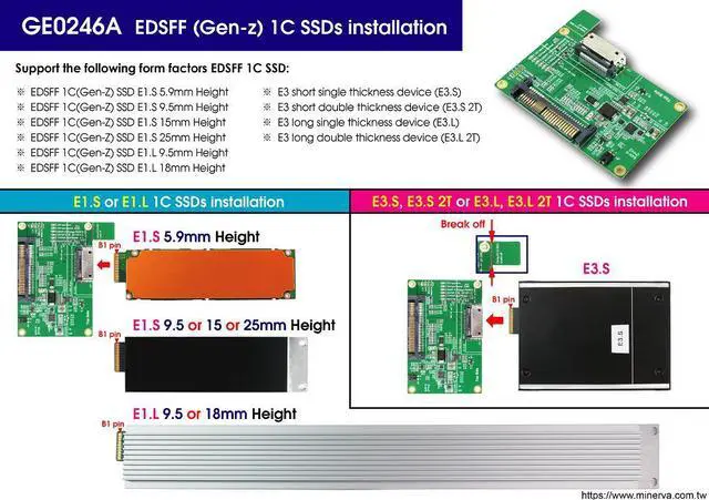 Alt view image 2 of 5 - SFF-8639 PCIe 5.0 to SFF-TA-1002/Gen-Z 1C with 12V Hot Plug controller& MOSFET Power