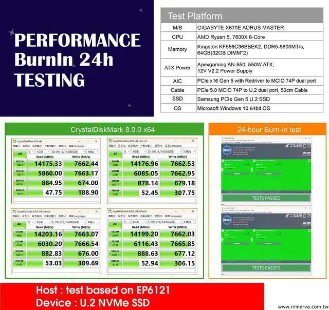Alt view image 3 of 7 - PCIe x16 Gen 5 with ReDriver to MCIO 74P Dual port+MCIO to U.2  dual port, 50cm cable x2pcs