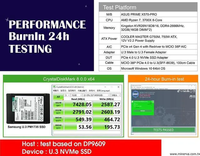 Alt view image 3 of 4 - U.3 Male SFF-TA-1001 PCIe Gen 4 to U.2 Female with Hot Plug Power Protection IC