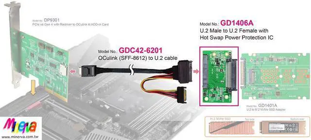 Alt view image 2 of 5 - U.2 (SFF-8639) Male PCIe 4.0 to U.2 Female with Hot Swap Power Protection IC & OCulink 4i (SFF-8611) to U.2 Cable KIT