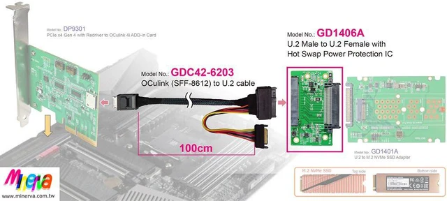 Alt view image 2 of 5 - U.2 (SFF-8639) Male PCIe Gen 4 to U.2 Female with Hot Swap Power Protection IC & OCulink 4i (SFF-8611) to U.2 Cable/100cm KIT