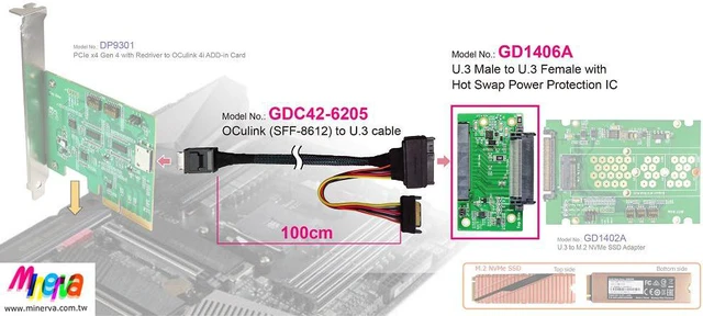 Alt view image 2 of 5 - U.3 (SFF-8639) Male PCIe Gen 4 to U.3 Female with Hot Swap Power Protection IC & OCulink 4i (SFF-8611) to U.3 Cable/100cm KIT