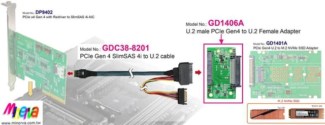Alt view image 2 of 5 - U.2 (SFF-8639) Male PCIe Gen 4 to U.2 Female with Hot Swap Power Protection IC & SlimSAS 4i (SFF-8654) to U.2 Cable KIT