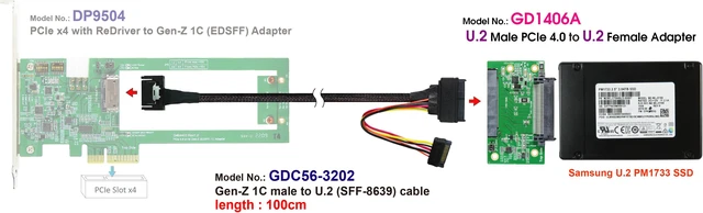 Alt view image 2 of 5 - PCIe 4.0 Gen-Z 1C (EDSFF) to U.2 Cable, 100cm & U.2 (SFF-8639) Male PCIe Gen 4 to U.2 Female Adapter KIT