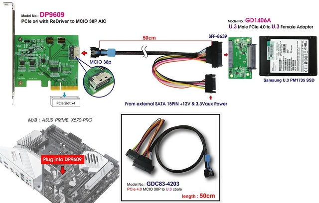 Alt view image 2 of 5 - PCIe 4.0 MCIO 38P to U.3 cable, 50cm+U.3 to U.3 adapter