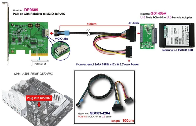 Alt view image 2 of 5 - PCIe 4.0 MCIO 38P to U.3 cable, 100cm+U.3 to U.3 adapter