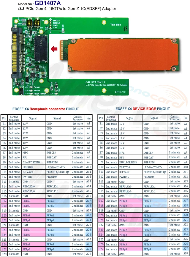Alt view image 4 of 6 - PCIe 4.0 MCIO 38P to U.3 cable, 50cm+U.3 to EDSFF 1C adapter