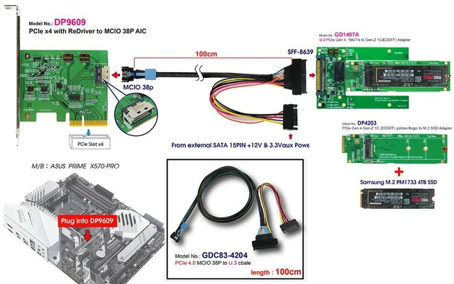 Alt view image 2 of 6 - PCIe 4.0 MCIO 38P to U.3 cable, 100cm+U.3 to EDSFF 1C adapter
