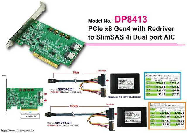 Alt view image 2 of 5 - PCIe x8 Gen 4 with ReDriver to SFF-8654 4i dual port