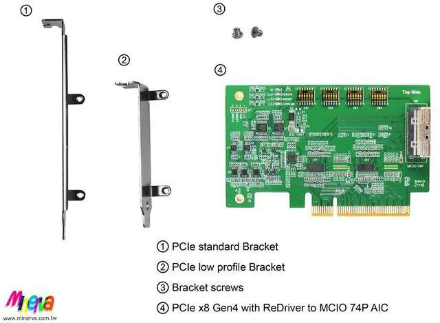 Alt view image 6 of 6 - PCIe x8 Gen 4 with ReDriver to MCIO 74p