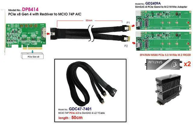 Alt view image 3 of 6 - PCIe x8 Gen 4 with ReDriver to MCIO 74p