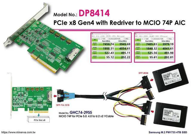 Alt view image 2 of 6 - PCIe x8 Gen 4 with ReDriver to MCIO 74p