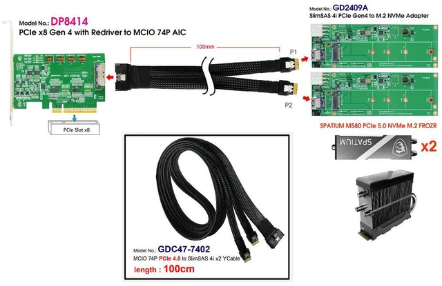 Alt view image 2 of 5 - MCIO 74P PCIE 4.0 to SlimSAS 4i x2 Y-Cable, 100cm