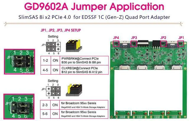 Alt view image 5 of 6 - PCIe 4.0 SlimSAS 8i (SFF-8654) x2 to Gen-Z 1C 4-port with +12V Hot Swap Power Controller